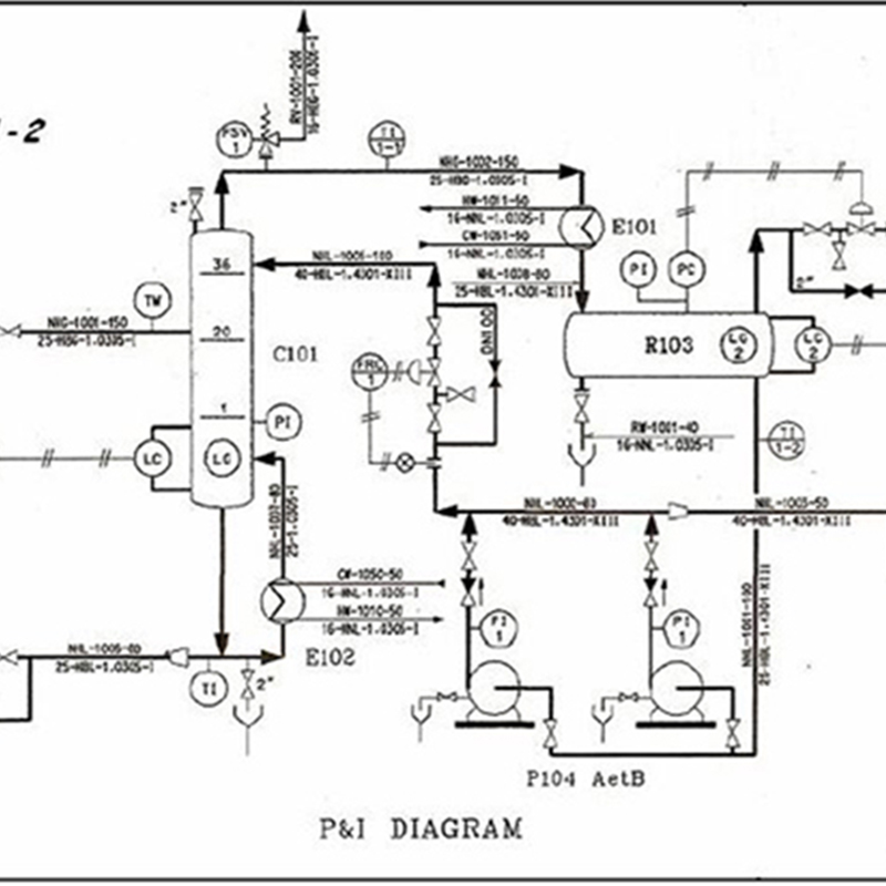 Tests-embauche-PID-800-800